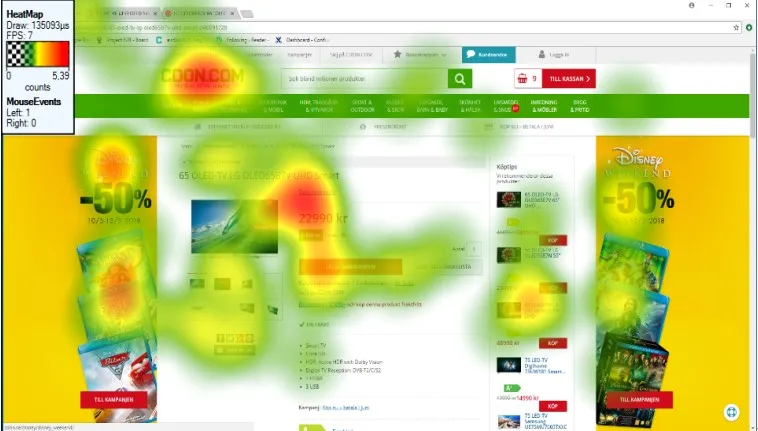 Heat map in action